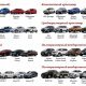 Классы автомобилей: A, B, C, D, E, F, внедорожник, купе, кабриолет