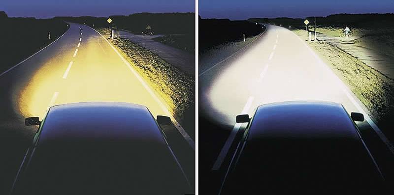 Галогеновые Лампы: Что Это Такое и Как Они Помогают Вашему Автомобилю