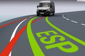 Что такое ESP: понимание системы управления траекторией автомобиля