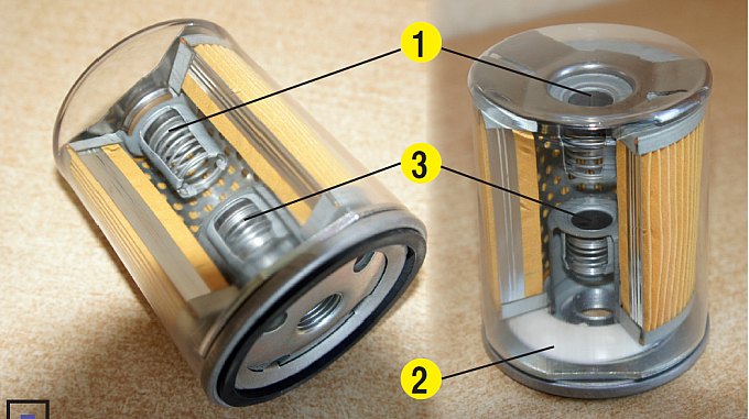 Как делают автомобильные фильтры